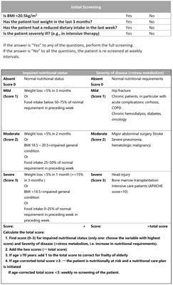 The PG-SGA outperforms the NRS 2002 for nutritional risk screening in cancer patients: a retrospective study from China